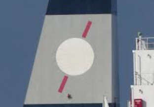 axis